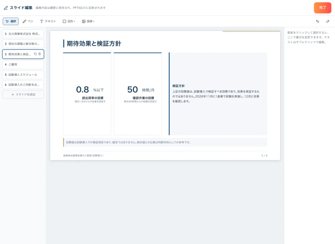 提案書の期待効果のページを開いた実際のスライド編集画面